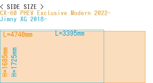 #CX-60 PHEV Exclusive Modern 2022- + Jimny XG 2018-